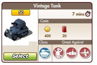 Vintage Tank