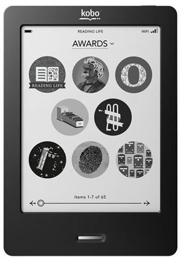 pdf to kobo ereader