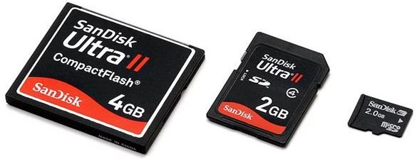 Understanding Video Memory Cards: SanDisk & Lexar Memory Cards