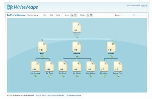 How to Create a Website Sitemap: Make Sure Your Site Has One!