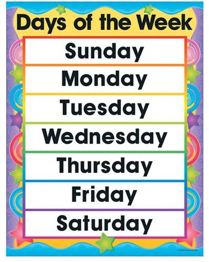 Days Of The Week Chart For Preschool