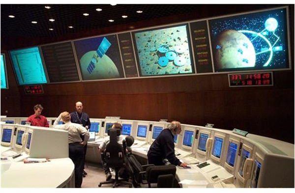 The Creation of the European Space Agency: A History of How it Was Created