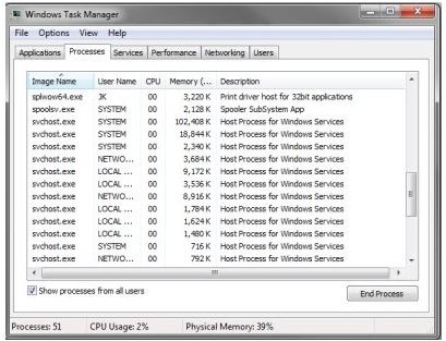 What Is the Host Process for Windows Services? The Mysterious Svchost.exe Windows Host Process