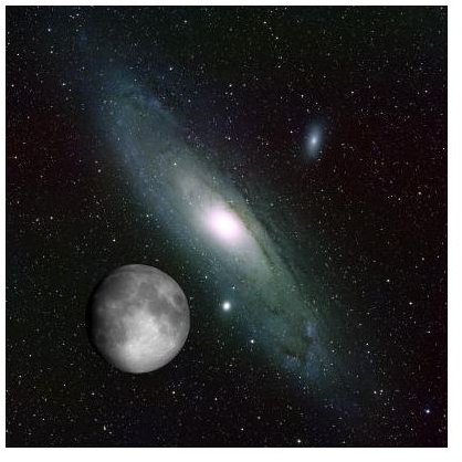 The size of the full Moon compared to the Andromeda galaxy.