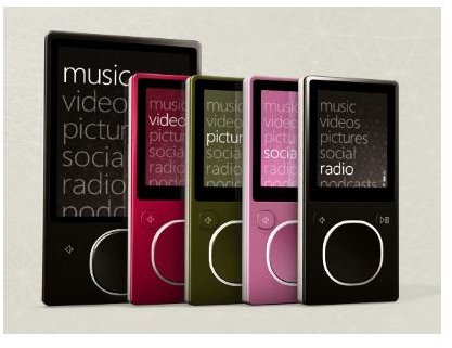 How Do I Put Music on My Zune? Helpful Tips for Adding Music to Your Zune