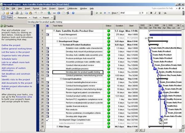 Comparison of Project Management Software: What Are the Best Programs for Your Business?