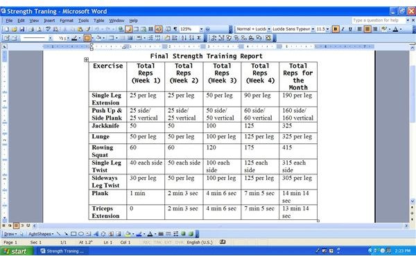 Final Strenght Training Chart