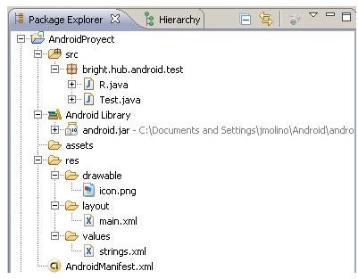 Creating Applications for Google Android and a Look into the Structure of a Google Android Application