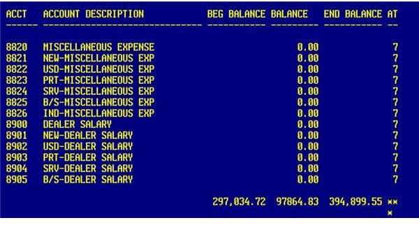 End of Month Trial Balance View