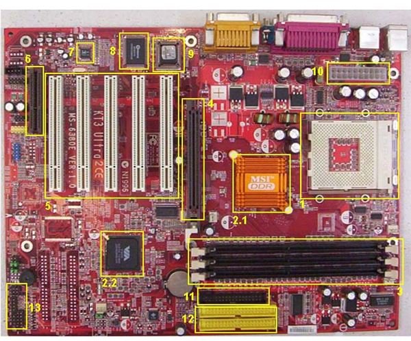 Find Out Who Made Your Motherboard Using the Motherboard Identifier