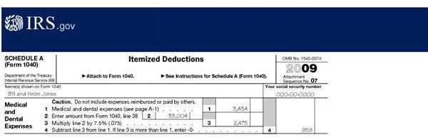 Sample IRS Schedule A Form 1040