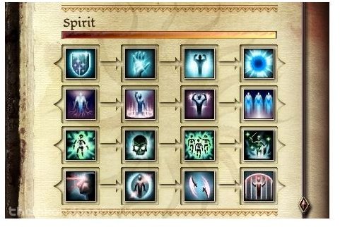Spirit Spells