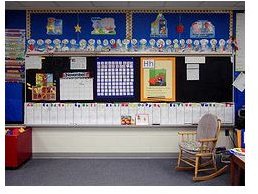 How to Set Up An Elementary Classroom Jobs Chart