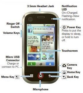 Motorola Cliq Manual - Loading Apps on the Motorola Cliq