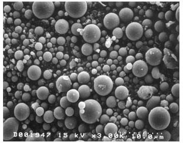microscopic view of fly ash