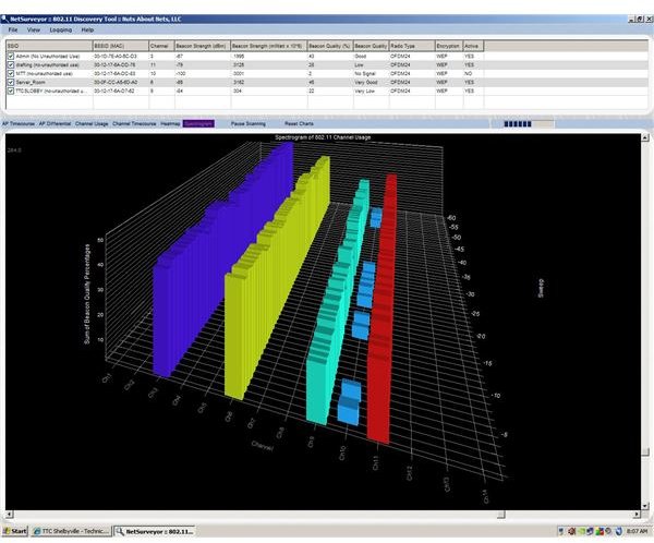 netsurveyor