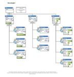 Project Management Templates for Visio 2003 and Beyond