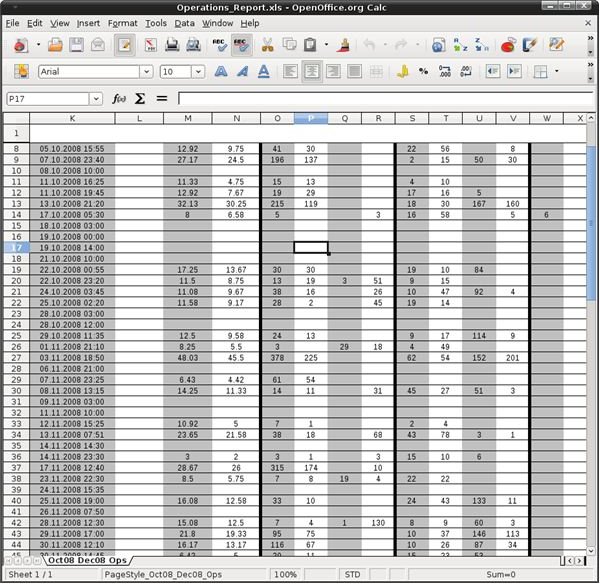 openoffice calc file extension