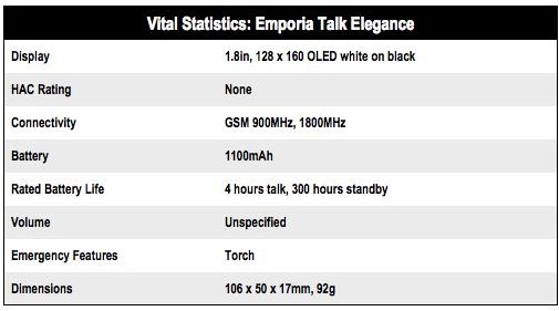 Emporia Elegance Stats