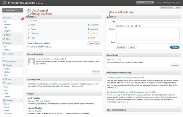 The WordPress Dashboard