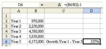 How to Calculate Growth Rate in Excel - Tips and Help from Mr. Excel