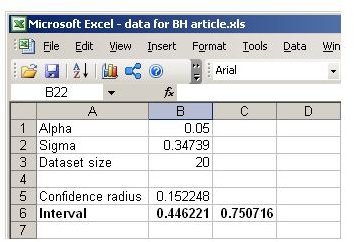 confidence interval in Excel