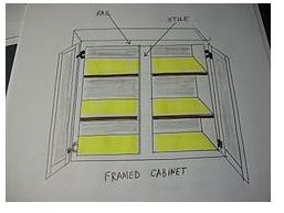Plans for Home Office Cabinets: DIY Cabinets at an Affordable Price