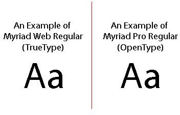 A side-by-side comparison of the Myriad Web font in both formats