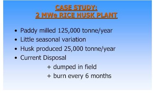 1. Case study of rice husk plant