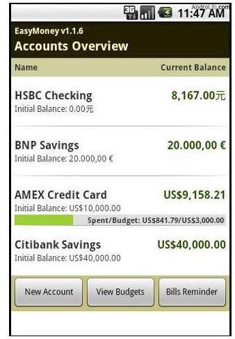 EasyMoney - Droid Application