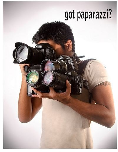 Camera and Lens Guide to Portrait Photography Equipment