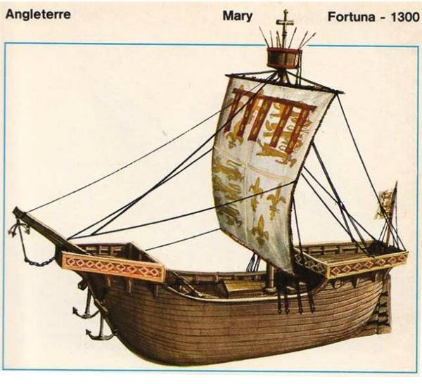 a cog ship explained - bright hub engineering