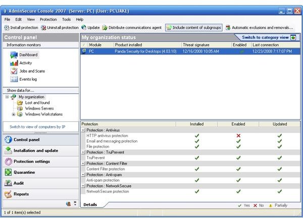 AdminSecure Console - Dashboard