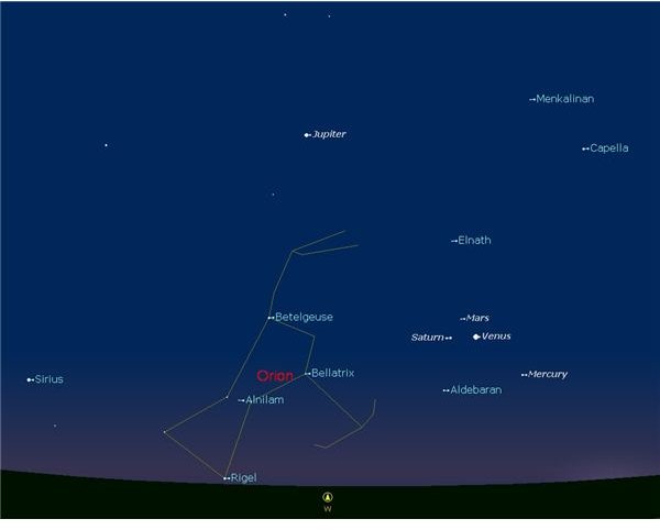 What is that Bright Star in the Sky? The Brightest Planets, Stars, and Objects Visible in the Night Sky