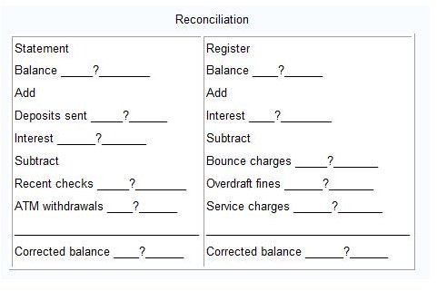 Balancing checkbook & statement