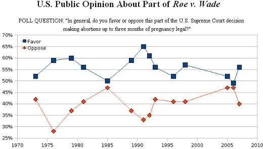 Roevwade