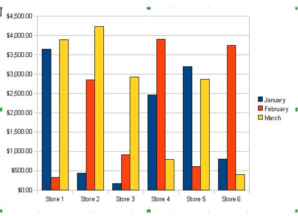 in openoffice calculate difference time