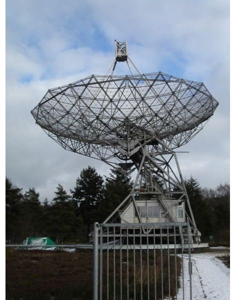 How Does a Radio Telescope Work? Understanding the Most Important Tool to Radio Astronomers
