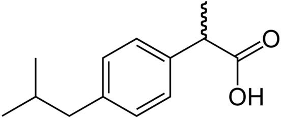 Learn About the Chemical Properties of Ibuprofen: Is This Drug Safe?