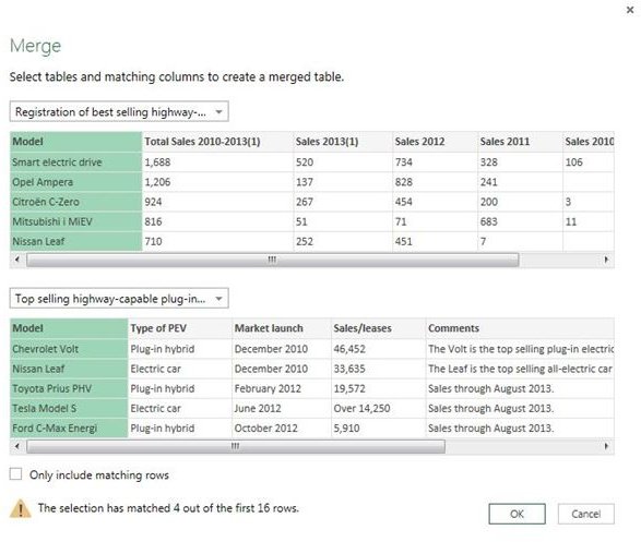 Using Excel 2013's Power Query and Power Map: Part of Excel's Power BI Suite