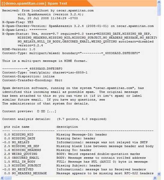 Figure 6: Spam Test Results