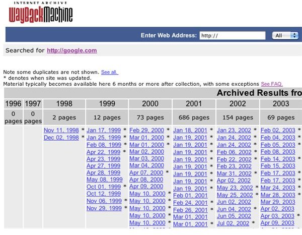 Using the Wayback Machine Search Engine to Find Archived Versions of Websites for Free