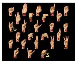 Origin of ASL (American Sign Language) & How to Express "Shopping" in ASL