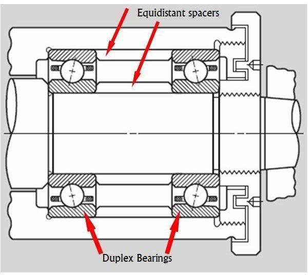 Duplex%20bearing%20with%20spacers