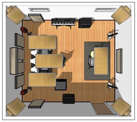 Guide to Bass Trap Placement: Tips for Building a Home Theater