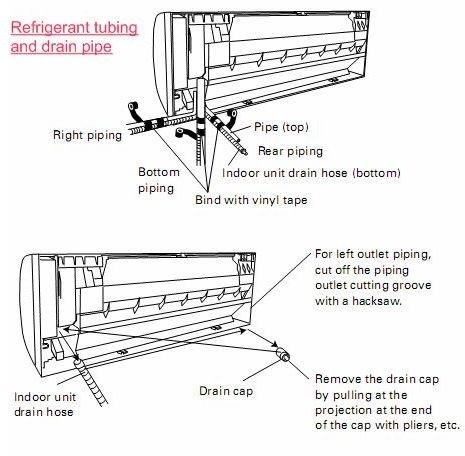 Various connections for wall mounted indoor unit