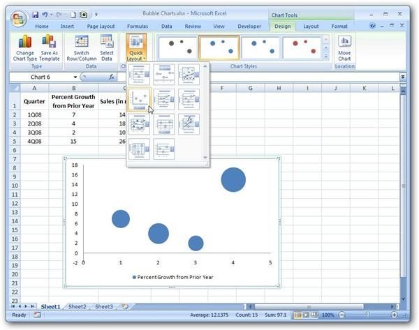 Select a Different Chart Layout