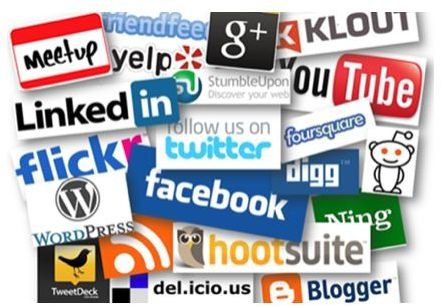 Why Marketing on All Social Media Networks is Typically Unsuccessful