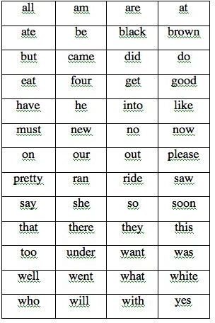 Kindergarten Word List