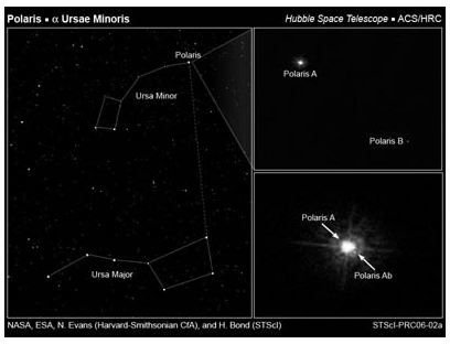 Facts About the Little Dipper (Ursa Minor) Constellation and Mythology